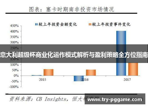 意大利超级杯商业化运作模式解析与盈利策略全方位指南 意大利超级杯商业化运作模式解析与盈利策略全方位指南
