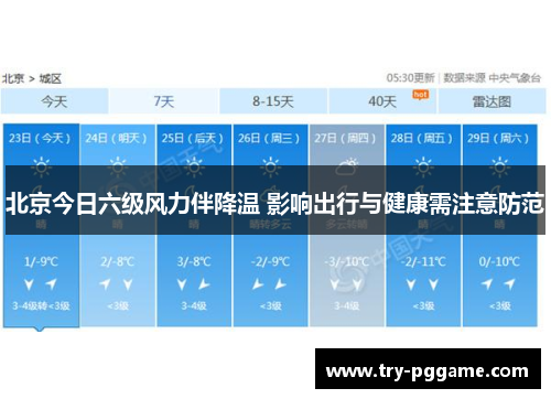 北京今日六级风力伴降温 影响出行与健康需注意防范 北京今日六级风力伴降温 影响出行与健康需注意防范