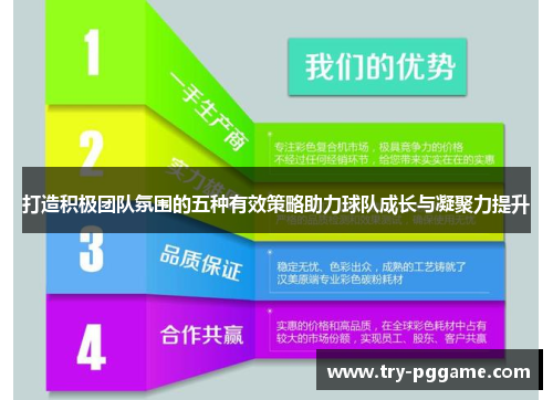 打造积极团队氛围的五种有效策略助力球队成长与凝聚力提升 打造积极团队氛围的五种有效策略助力球队成长与凝聚力提升