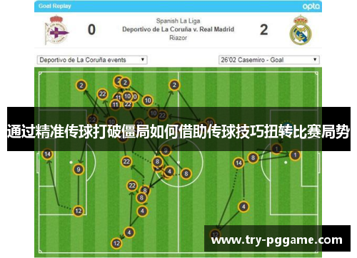 通过精准传球打破僵局如何借助传球技巧扭转比赛局势
