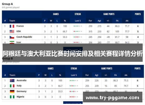 阿根廷与澳大利亚比赛时间安排及相关赛程详情分析