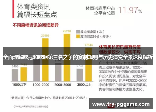 全面理解欧冠和欧联第三名之争的赛制规则与历史演变全景深度解析 全面理解欧冠和欧联第三名之争的赛制规则与历史演变全景深度解析