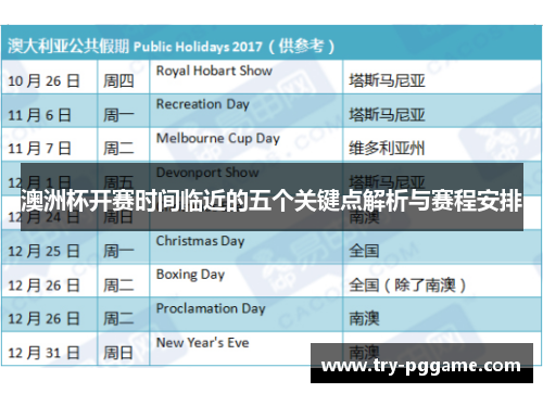 澳洲杯开赛时间临近的五个关键点解析与赛程安排