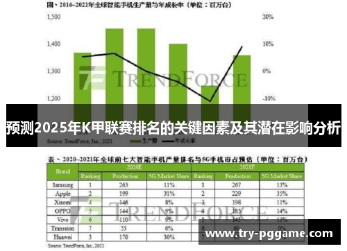 预测2025年K甲联赛排名的关键因素及其潜在影响分析 预测2025年K甲联赛排名的关键因素及其潜在影响分析