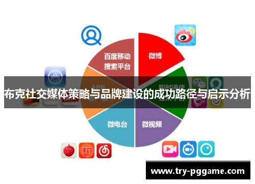 布克社交媒体策略与品牌建设的成功路径与启示分析