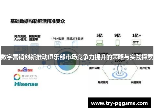 数字营销创新推动俱乐部市场竞争力提升的策略与实践探索 数字营销创新推动俱乐部市场竞争力提升的策略与实践探索
