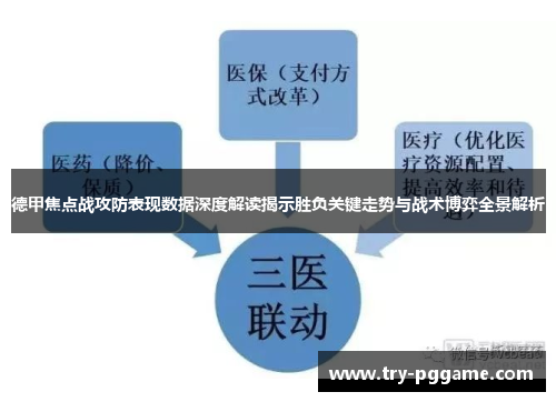 德甲焦点战攻防表现数据深度解读揭示胜负关键走势与战术博弈全景解析
