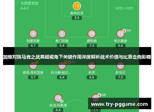 加维对阵马竞之战英超视角下关键作用深度解析战术价值与比赛走向影响