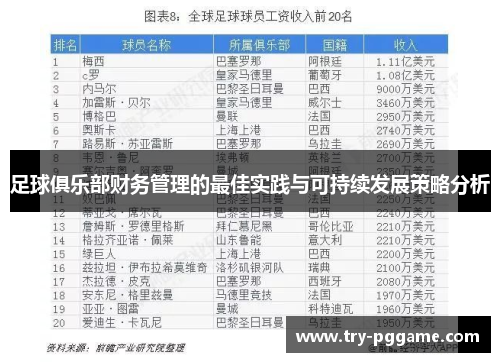 足球俱乐部财务管理的最佳实践与可持续发展策略分析 足球俱乐部财务管理的最佳实践与可持续发展策略分析